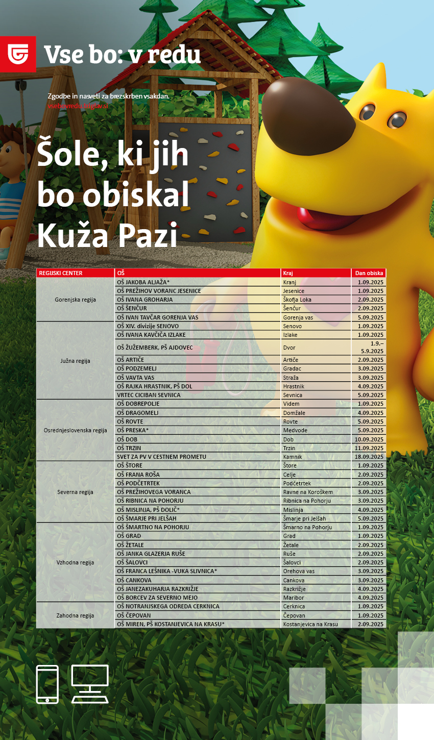 seznam osnovnih šol, kjer bo prvošolce v prvem šolskem tednu spremljala maskota Kuža Pazi